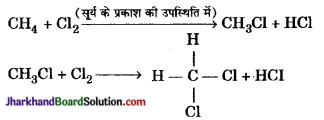 JAC Class 10 Science Important Questions Chapter 4 कार्बन एवं इसके यौगिक 28