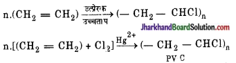 JAC Class 10 Science Important Questions Chapter 4 कार्बन एवं इसके यौगिक 30