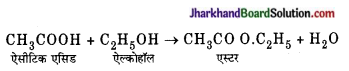 JAC Class 10 Science Important Questions Chapter 4 कार्बन एवं इसके यौगिक 38