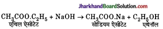JAC Class 10 Science Important Questions Chapter 4 कार्बन एवं इसके यौगिक 42