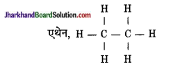 JAC Class 10 Science Important Questions Chapter 4 कार्बन एवं इसके यौगिक 53