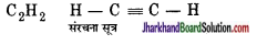 JAC Class 10 Science Important Questions Chapter 4 कार्बन एवं इसके यौगिक 55