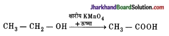 JAC Class 10 Science Important Questions Chapter 4 कार्बन एवं इसके यौगिक 65