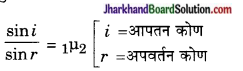 JAC Class 10 Science Notes Chapter 10 प्रकाश-परावर्तन तथा अपवर्तन 2