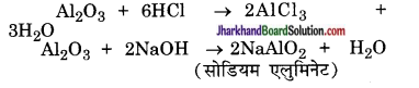 JAC Class 10 Science Solutions Chapter 3 धातु एवं अधातु 2
