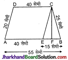 JAC Class 9 Maths Important Questions Chapter 12 हीरोन का सूत्र - 6