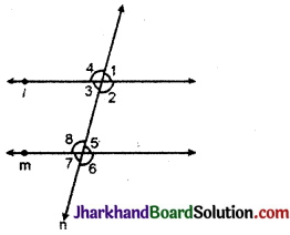 JAC Class 9 Maths Important Questions Chapter 6 रेखाएँ और कोण - 6