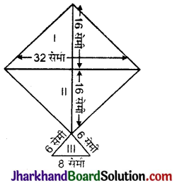 JAC Class 9 Maths Solutions Chapter 12 हीरोन का सूत्र Ex 12.2 14