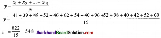 JAC Class 9 Maths Solutions Chapter 14 सांख्यिकी Ex 14.4 2