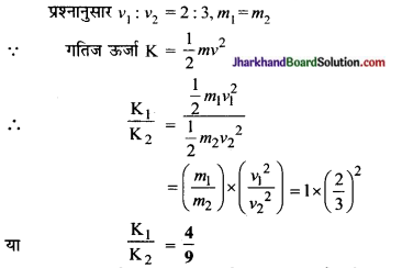 JAC Class 9 Science Important Questions Chapter 11 कार्य तथा ऊर्जा 1