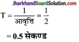 JAC Class 9 Science Important Questions Chapter 12 ध्वनि 2