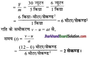 JAC Class 9 Science Important Questions Chapter 9 बल तथा गति के नियम 3