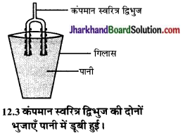JAC Class 9 Science Solutions Chapter 12 ध्वनि 11
