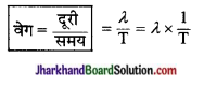JAC Class 9 Science Solutions Chapter 12 ध्वनि 13