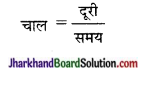 JAC Class 9 Science Solutions Chapter 12 ध्वनि 7