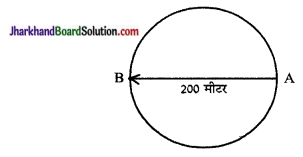JAC Class 9 Science Solutions Chapter 8 गति 6
