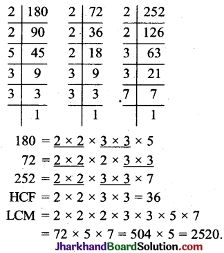 JAC Class 10 Maths Important Questions Chapter 1 वास्तविक संख्याएँ - 1