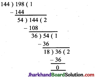 JAC Class 10 Maths Important Questions Chapter 1 वास्तविक संख्याएँ - 9