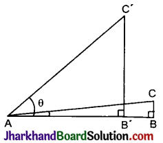 JAC Class 10 Maths Notes Chapter 8 त्रिकोणमिति का परिचय 7
