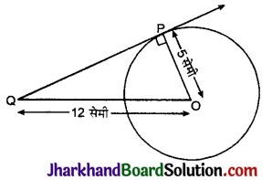 JAC Class 10 Maths Solutions Chapter 10 वृत्त Ex 10.1 1