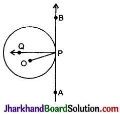 JAC Class 10 Maths Solutions Chapter 10 वृत्त Ex 10.2 5