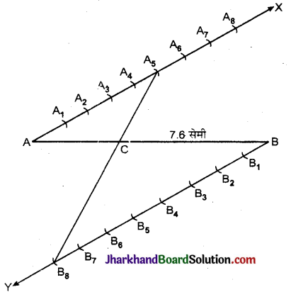 JAC Class 10 Maths Solutions Chapter 11 रचनाएँ Ex 11.1 - 3