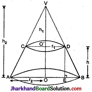 JAC Class 10 Maths Solutions Chapter 13 पृष्ठीय क्षेत्रफल एवं आयतन Ex 13.5 - 7