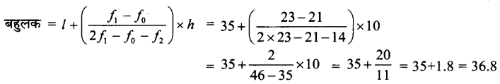 JAC Class 10 Maths Solutions Chapter 14 सांख्यिकी Ex 14.2 - 2