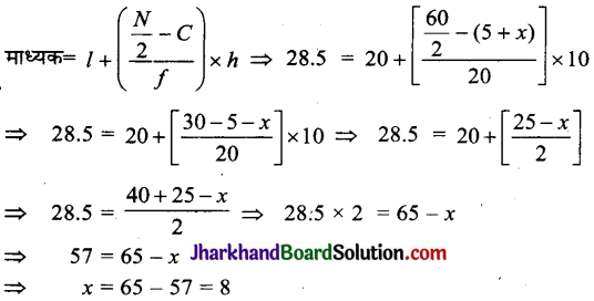 JAC Class 10 Maths Solutions Chapter 14 सांख्यिकी Ex 14.3 - 7