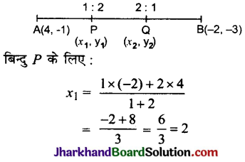 JAC Class 10 Maths Solutions Chapter 7 निर्देशांक ज्यामिति Ex 7.2 3