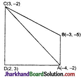 JAC Class 10 Maths Solutions Chapter 7 निर्देशांक ज्यामिति Ex 7.3 3