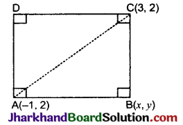 JAC Class 10 Maths Solutions Chapter 7 निर्देशांक ज्यामिति Ex 7.4 3