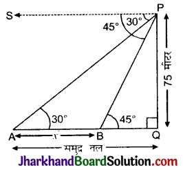 JAC Class 10 Maths Solutions Chapter 9 त्रिकोणमिति के कुछ अनुप्रयोग Ex 9.1 18