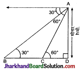 JAC Class 10 Maths Solutions Chapter 9 त्रिकोणमिति के कुछ अनुप्रयोग Ex 9.1 21