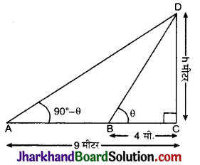 JAC Class 10 Maths Solutions Chapter 9 त्रिकोणमिति के कुछ अनुप्रयोग Ex 9.1 22