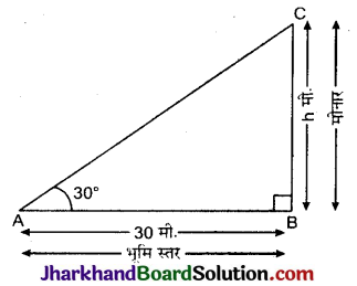 JAC Class 10 Maths Solutions Chapter 9 त्रिकोणमिति के कुछ अनुप्रयोग Ex 9.1 7