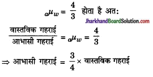 JAC Class 10 Science Important Questions Chapter 10 प्रकाश-परावर्तन तथा अपवर्तन 16