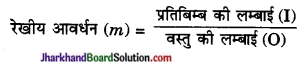 JAC Class 10 Science Important Questions Chapter 10 प्रकाश-परावर्तन तथा अपवर्तन 2