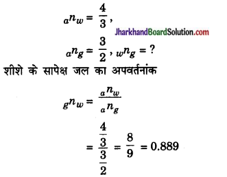 JAC Class 10 Science Important Questions Chapter 10 प्रकाश-परावर्तन तथा अपवर्तन 36