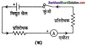 JAC Class 10 Science Important Questions Chapter 12 विद्युत 18