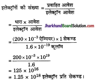 JAC Class 10 Science Important Questions Chapter 12 विद्युत 28