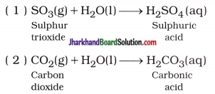 JAC Class 10 Science Important Questions Chapter 2 Acids, Bases and Salts 1
