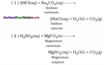 JAC Class 10 Science Important Questions Chapter 2 Acids, Bases and Salts 10
