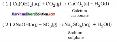 JAC Class 10 Science Important Questions Chapter 2 Acids, Bases and Salts 11
