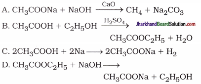 JAC Class 10 Science Important Questions Chapter 4 Carbon and Its Compounds 18