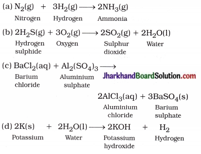 JAC Class 10 Science Solutions Chapter 1 Chemical Reactions and Equations 1