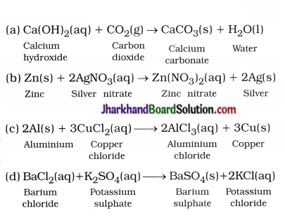 JAC Class 10 Science Solutions Chapter 1 Chemical Reactions and Equations 2