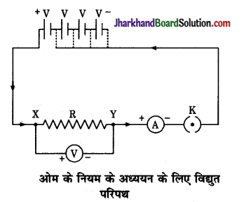 JAC Class 10 Science Solutions Chapter 12 विद्युत 10a
