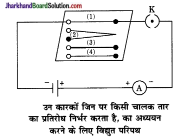 JAC Class 10 Science Solutions Chapter 12 विद्युत 13