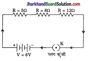 JAC Class 10 Science Solutions Chapter 12 विद्युत 8